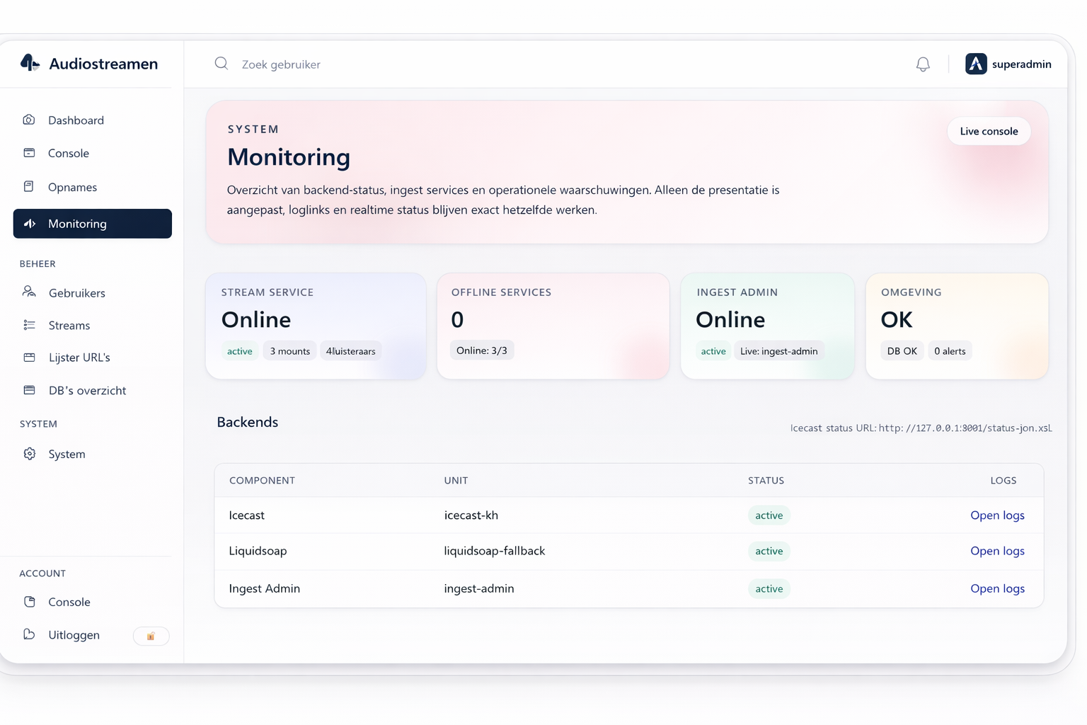 Audiostreamen dashboard en distributieoverzicht